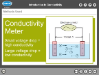 Introduction to Conductivity Digital Learning